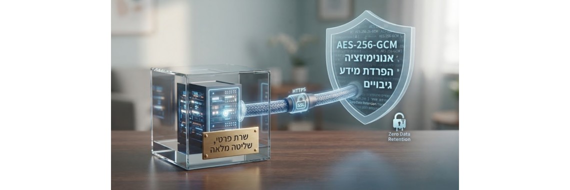 אבטחת מידע ב-letsTalk.clinic: איך מגנים על מידע קליני רגיש אבטחת מידע ב-letsTalk.clinic: איך מגנים על מידע קליני רגיש